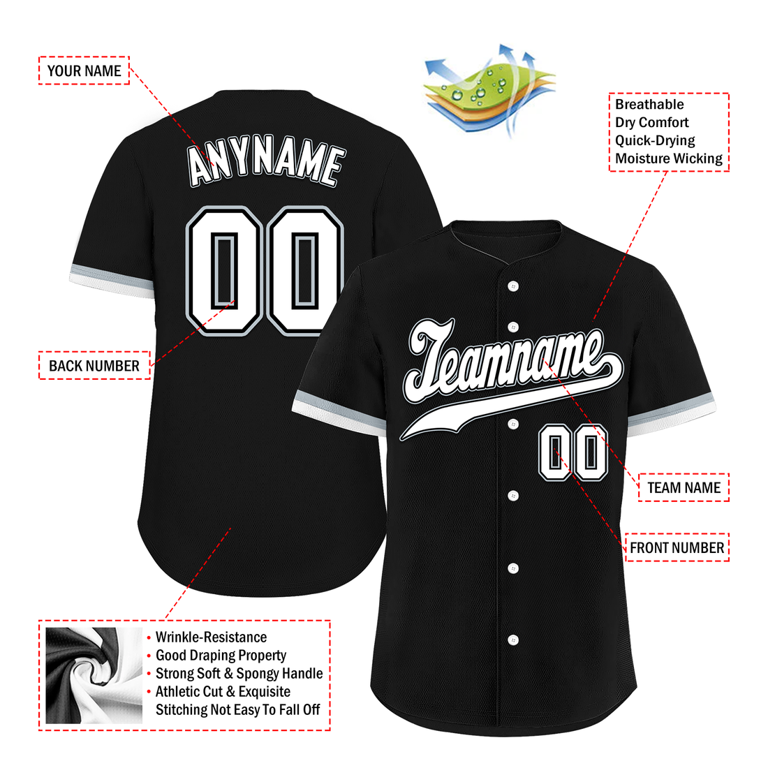 Unique Gift,Custom Black Classic Style White Personalized Authentic Baseball Jersey BSBJ01-bd0faa7