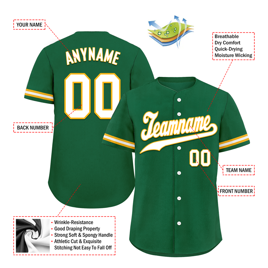 Unique Gift,Custom Green Classic Style White Personalized Authentic Baseball Jersey BSBJ01-bd0fab9