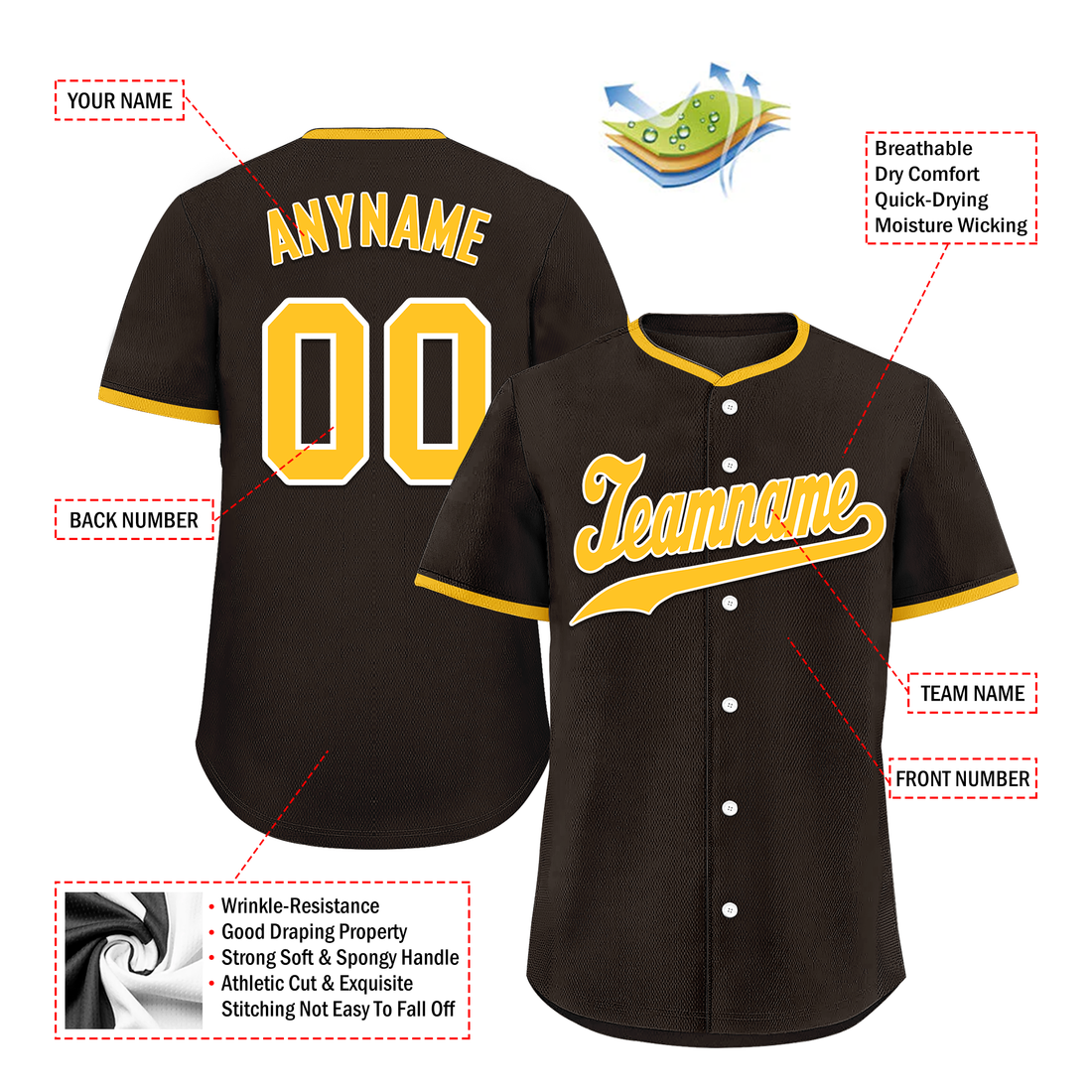 Unique Gift,Custom Black Classic Style Yellow Personalized Authentic Baseball Jersey BSBJ01-bd0faee