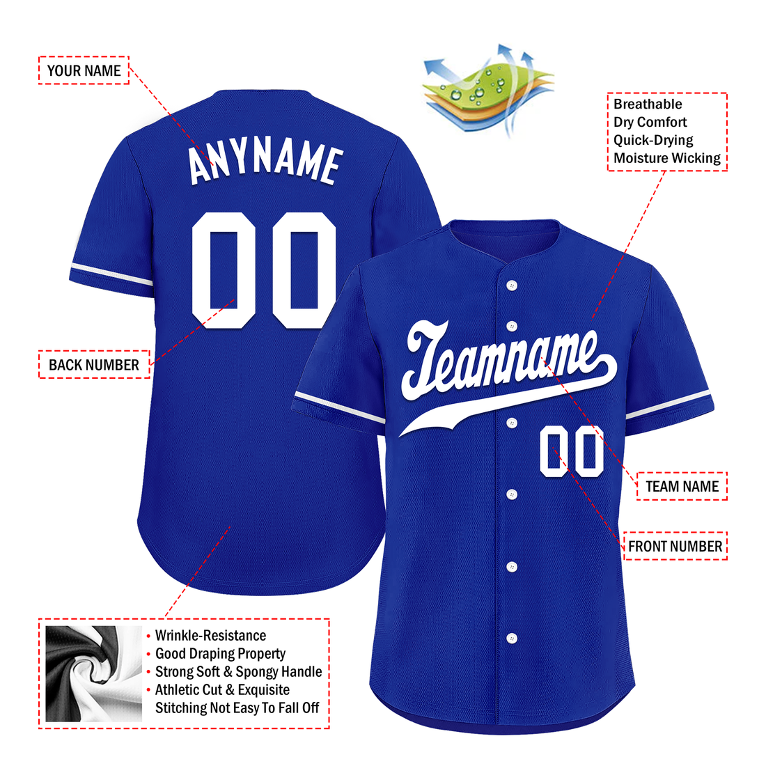 Custom Blue Classic Style White Personalized Authentic Baseball Jersey BSBJ01-bd0faea