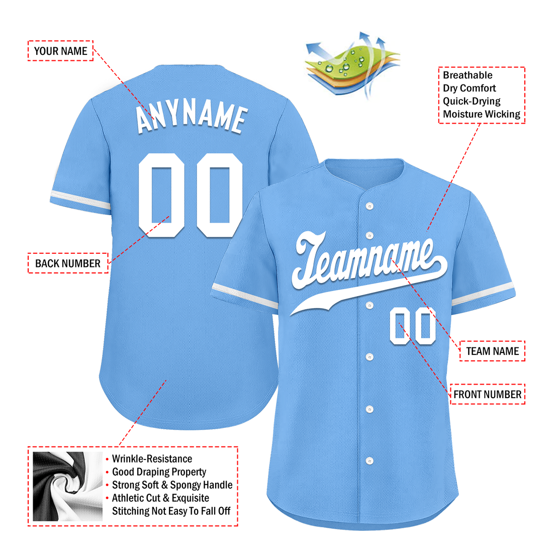 Unique Gift,Custom Blue Classic Style White Personalized Authentic Baseball Jersey BSBJ01-bd0fab0