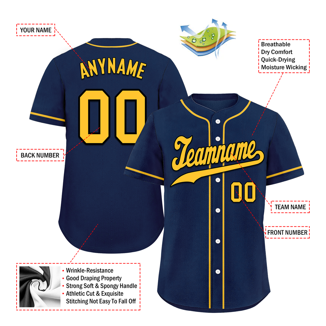 Unique Gift,Custom Blue Classic Style Yellow Personalized Authentic Baseball Jersey BSBJ01-bd0fada