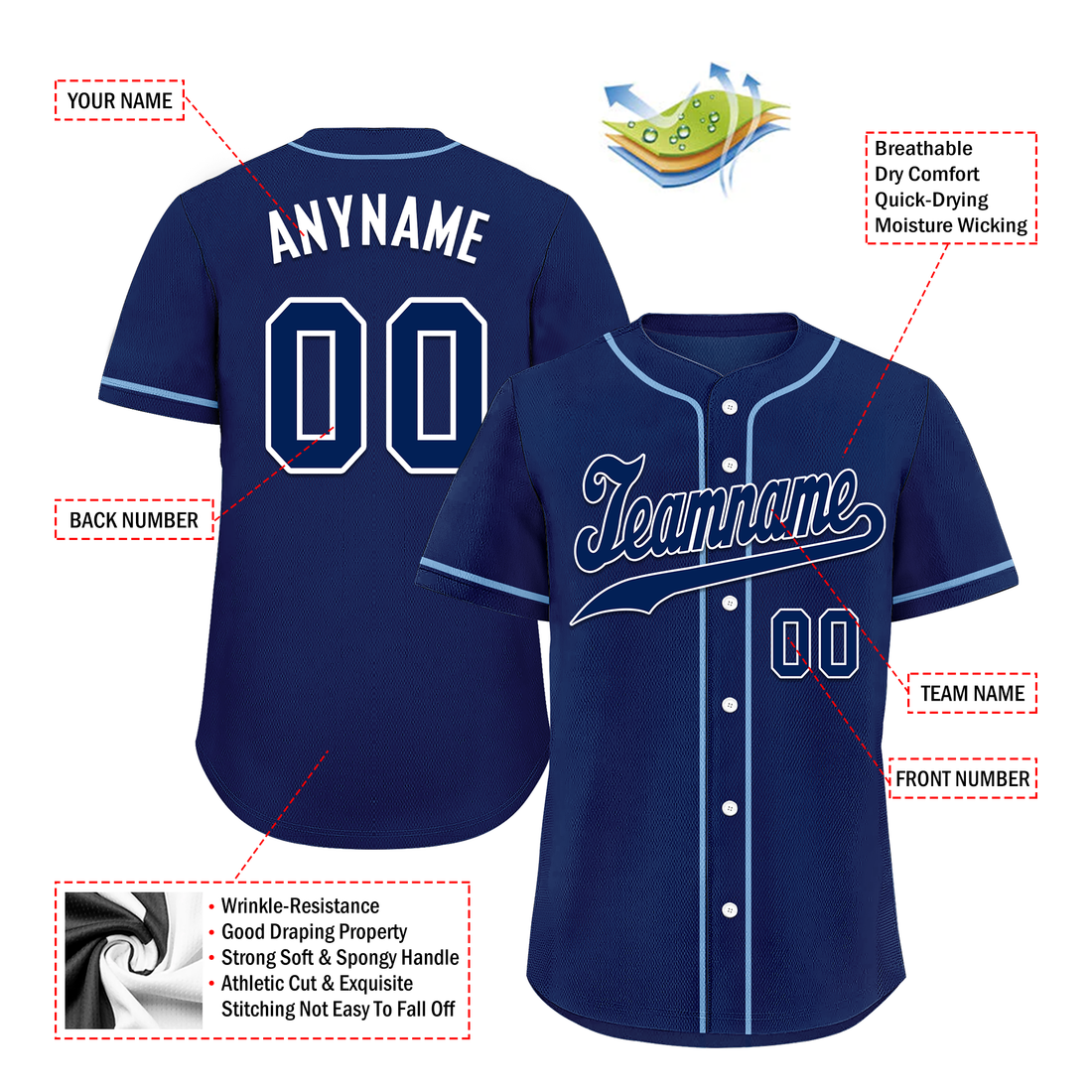 Custom Blue Classic Style Blue Personalized Authentic Baseball Jersey BSBJ01-bd0fa0c