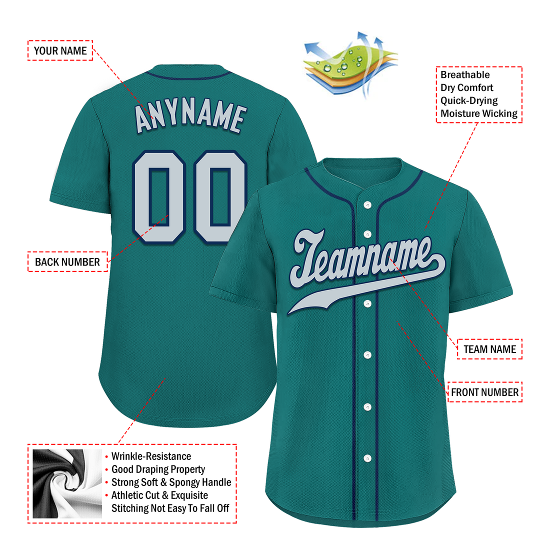 Unique Gift,Custom Green Classic Style Grey Personalized Authentic Baseball Jersey BSBJ01-bd0fabe