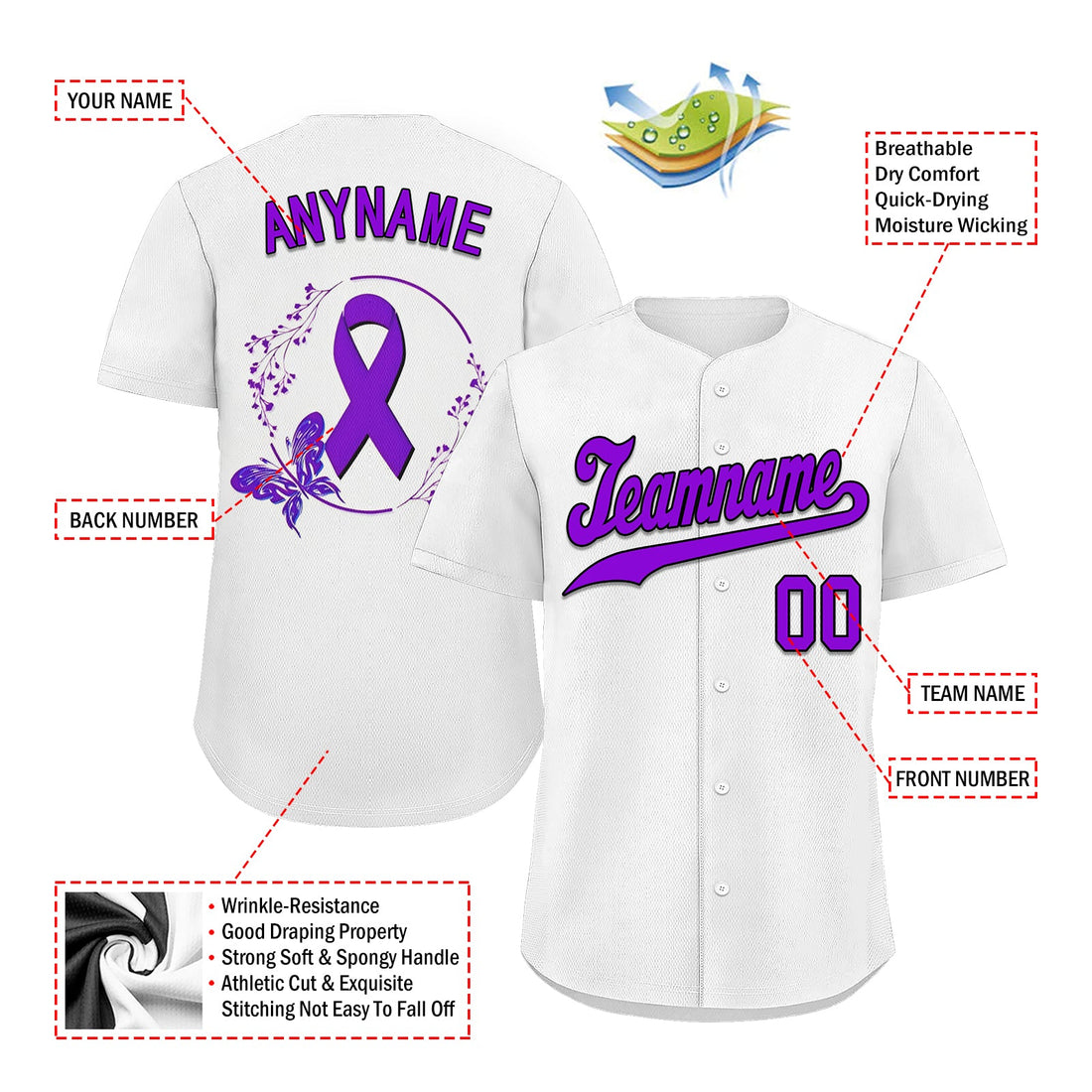 Custom White World Cancer Day Personalized Authentic Baseball Jersey BSBJ01-E06020-8