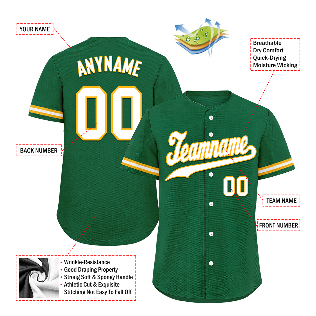 Custom Green Classic Style White Personalized Authentic Baseball Jersey BSBJ01-bd0fab9