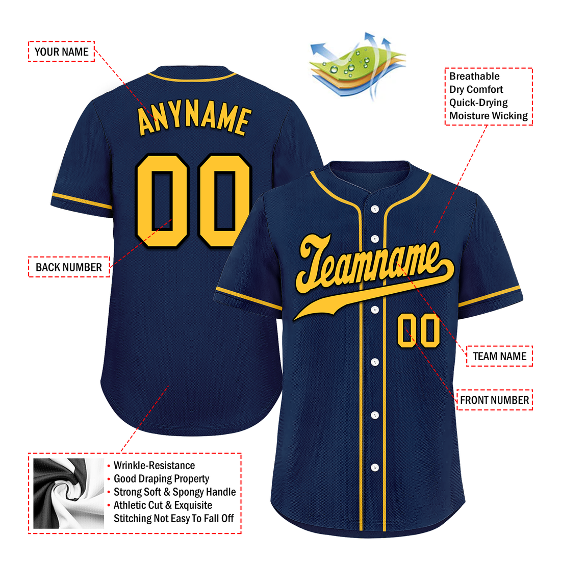 Custom Blue Classic Style Yellow Personalized Authentic Baseball Jersey BSBJ01-bd0fada