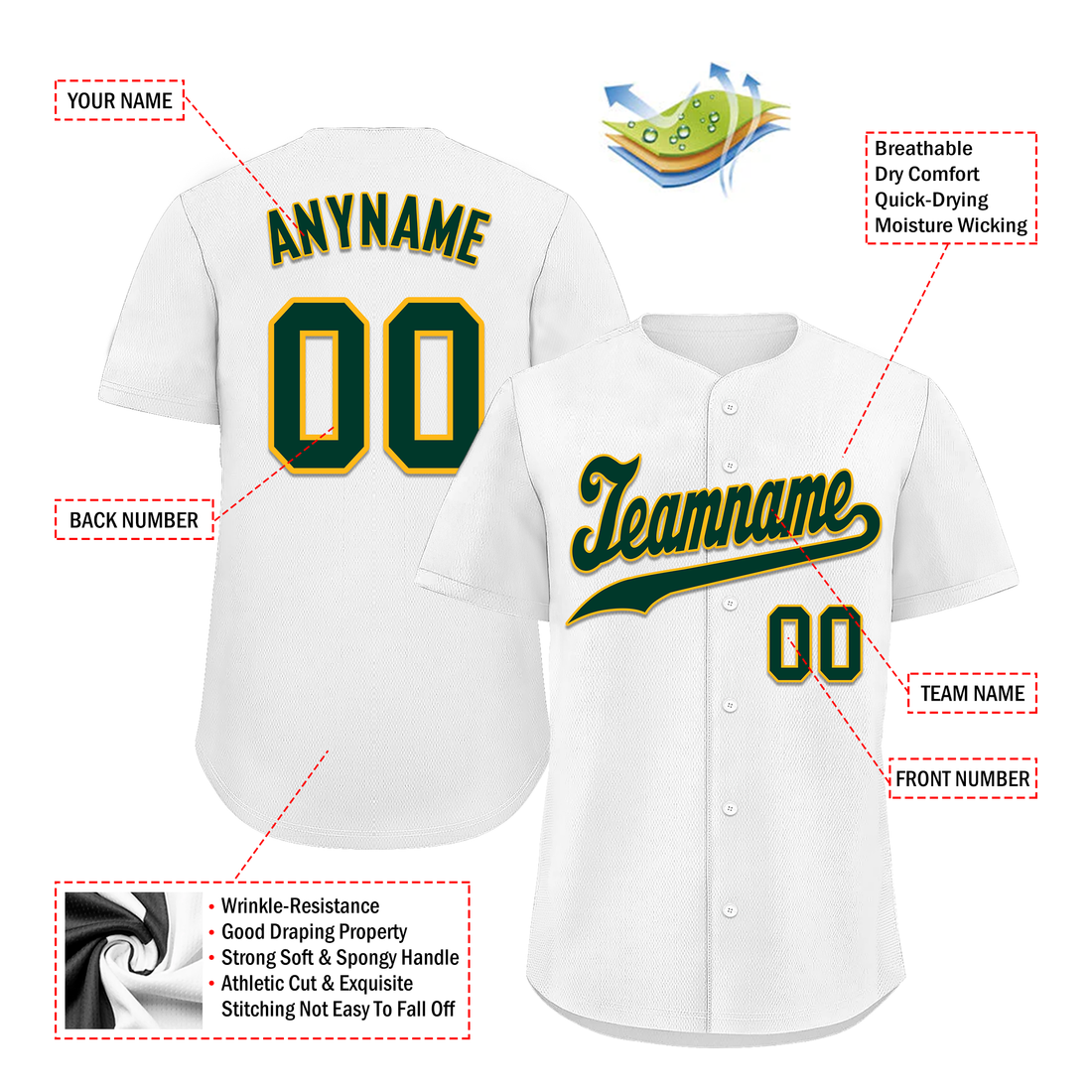 Unique Gift,Custom White Classic Style Green Personalized Authentic Baseball Jersey BSBJ01-bd0fac0