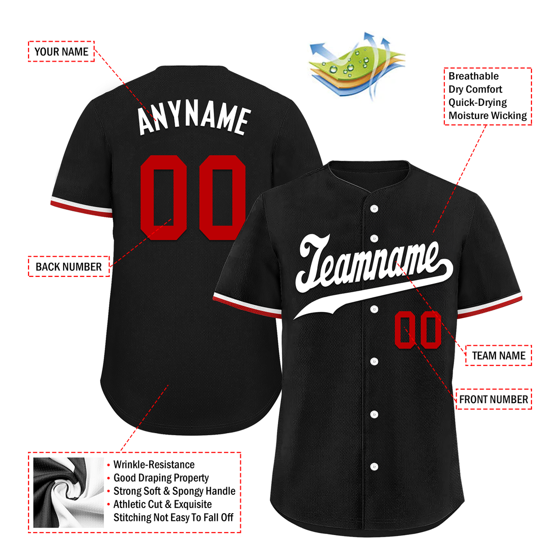 Unique Gift,Custom Black Classic Style White Personalized Authentic Baseball Jersey BSBJ01-bd0faab