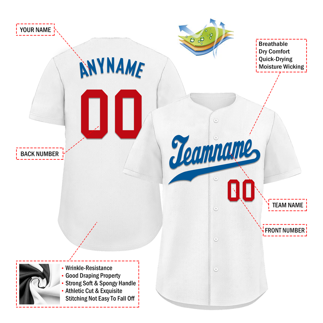 Unique Gift,Custom White Classic Style Blue Personalized Authentic Baseball Jersey BSBJ01-bd0faeb