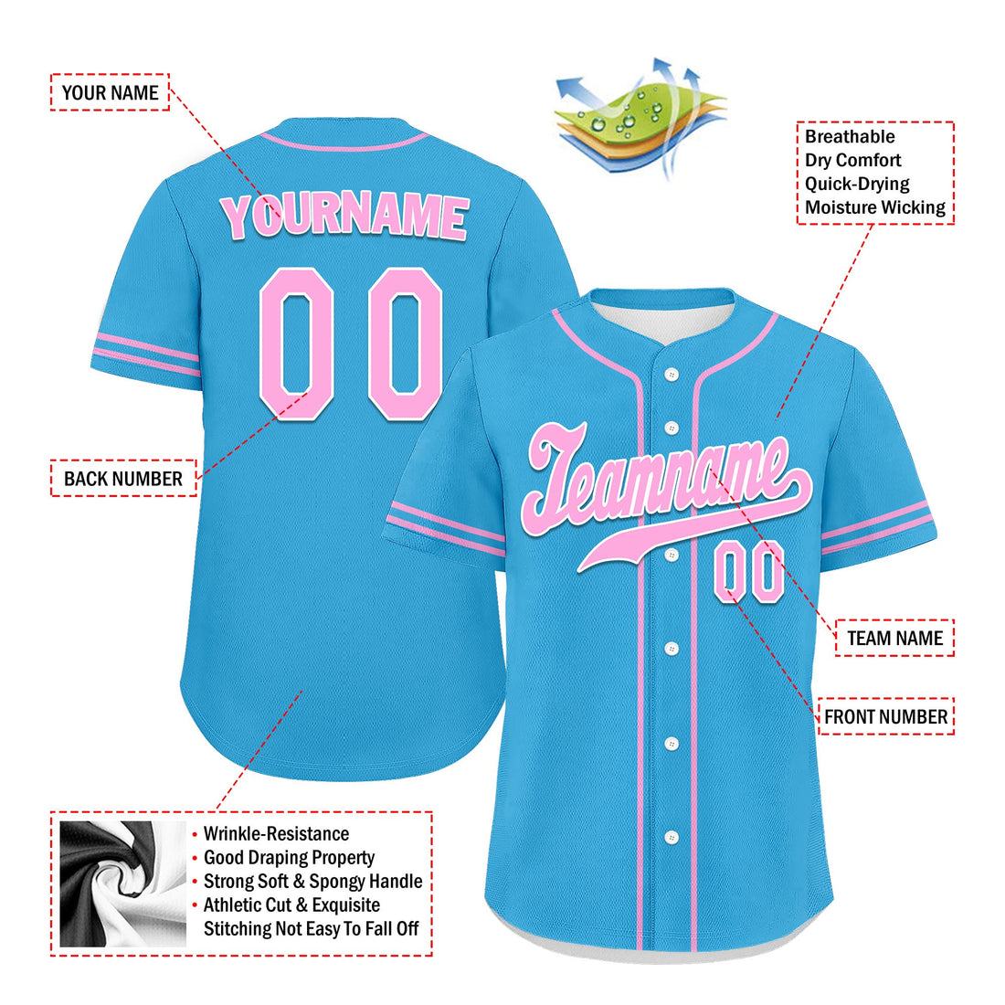Custom Blue Classic Style Pink Personalized Authentic Baseball Jersey UN002-bd0b00d8-cd