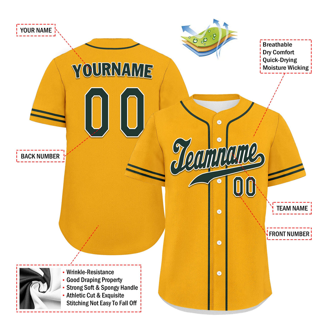 Custom Yellow Classic Style Green Personalized Authentic Baseball Jersey UN002-bd0b00d8-c