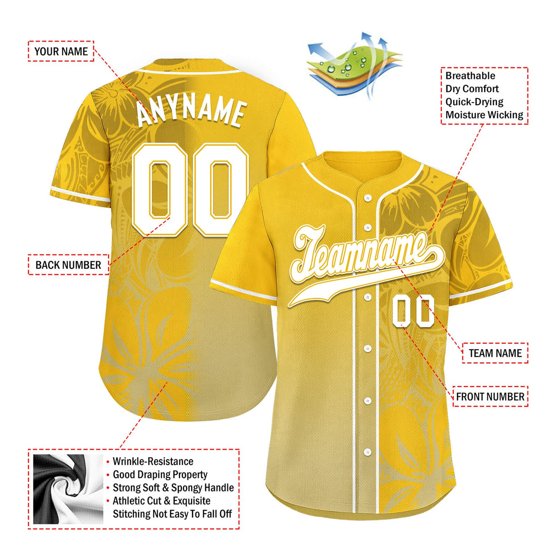Custom Yellow Classic Style Personalized Authentic Baseball Jersey BSBJ01-D020160-5